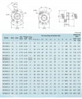 Technical specifications for SFU1605 Ball Screw With Anti Backlash Nut For CNC Linear Motion, 400mm, showing dimensions and load capacity.