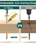 Comparison of FMhotu screw vs standard screw showing anti-cracking benefits for wood on 14 Gauge 3 Inch Wood Lag Screws 54 Piece.