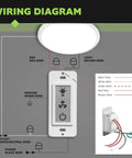 LED 2-Way Panel Bathroom Light Switch For Ventilation Fans With Easy View LED Buttons Dual Function Control Wiring Diagram