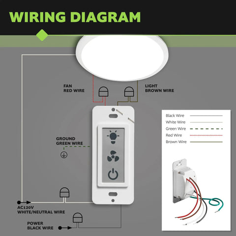 LED 2-Way Panel Bathroom Light Switch For Ventilation Fans With Easy View LED Buttons Dual Function Control Wiring Diagram