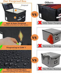 Comparison of Fireproof File Box With Lock For 5200 Degree Fahrenheit Heat Safe Storage Anti Static Fiberglass Document Organizer with competitors