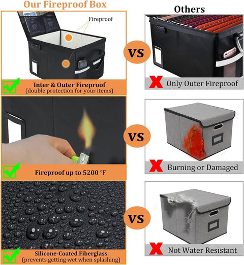 Comparison of Fireproof File Box With Lock For 5200 Degree Fahrenheit Heat Safe Storage Anti Static Fiberglass Document Organizer with competitors