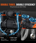 Ultra Quiet 4.8 Gallon Oil-Free Air Compressor double tubes for 1.2HP motor showcasing dual efficiency layers.