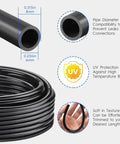Automatic Drip Irrigation Kit With Five Sixteenth Inch Tubing showcasing pipe diameter and UV protection features.