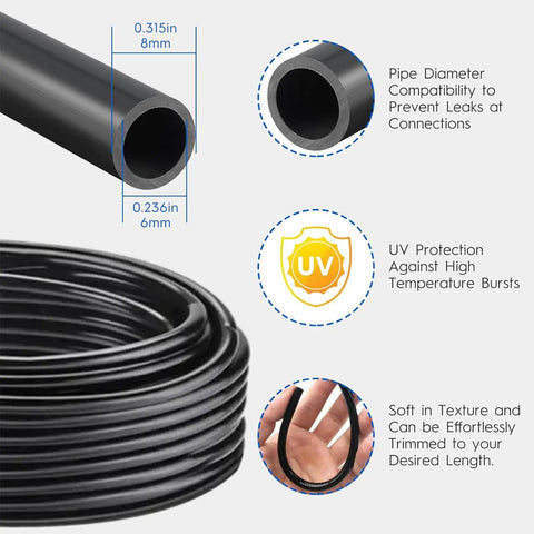 Automatic Drip Irrigation Kit With Five Sixteenth Inch Tubing showcasing pipe diameter and UV protection features.