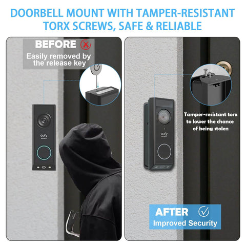 Comparison showing Doorbell Mount For Eufy Security Video Doorbell E340 0 To 35 Degree Adjustable Corner Mount With Tamper Resistant Torx Screws securing doorbell in use.