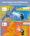 Thermal view of Portable Misting Clip On Fan With USB C Rechargeable Battery, showing mist cooling effect on person.