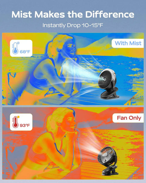 Thermal view of Portable Misting Clip On Fan With USB C Rechargeable Battery, showing mist cooling effect on person.
