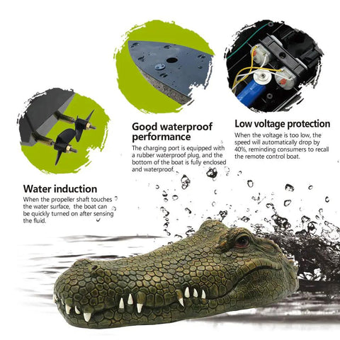 Flytec V002 RC Boat With Two Four G Remote Control Electric Racing Boat For Pools Realistic Crocodile Head Design with specs