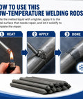 How to use Low Temperature Universal Metal Welding Rods Kit For Aluminum Stainless Steel And Iron Repairs DIY Ready Easy Melt