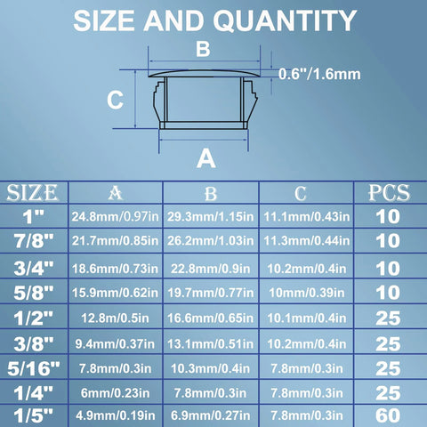 Size chart for 200 Pcs Nylon Hole Plugs Set In Nine Sizes Ranging From One Fifth Inch To One Inch Flush Panel Knockout Locking Plugs
