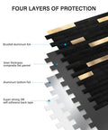 Image of four layers of Peel And Stick Backsplash Wood And Metal Mosaic Tiles For Kitchen Self Adhesive No Grout No Mess DIY Friendly