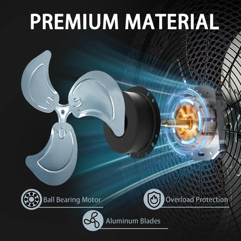 Close-up of aluminum blades and motor of 20 Inch High Velocity Wall Mount Fan With 7000 CFM Beast Wind, 120 Degree Oscillation, 3 Speed Settings, Industrial Grade For Home And Commercial Use, ETL Listed, Durable Black.