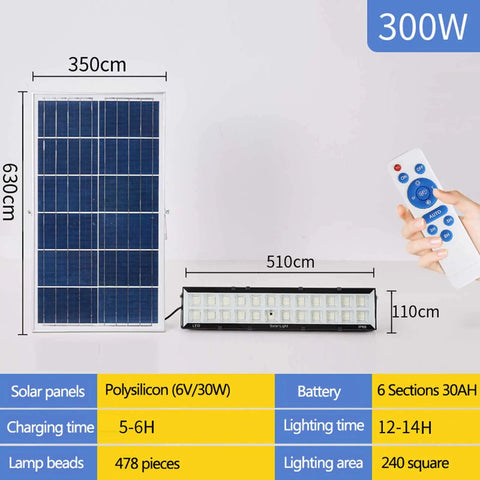 JUDYSSY Solar Powered Street Flood Lights Outdoor Led Waterproof Lamp with Remote Control, solar panel and light specifications.