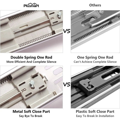 Comparison of 22 Inch Soft Close Drawer Slides With Ball Bearing Full Extension showing double spring rod vs single spring rod design.