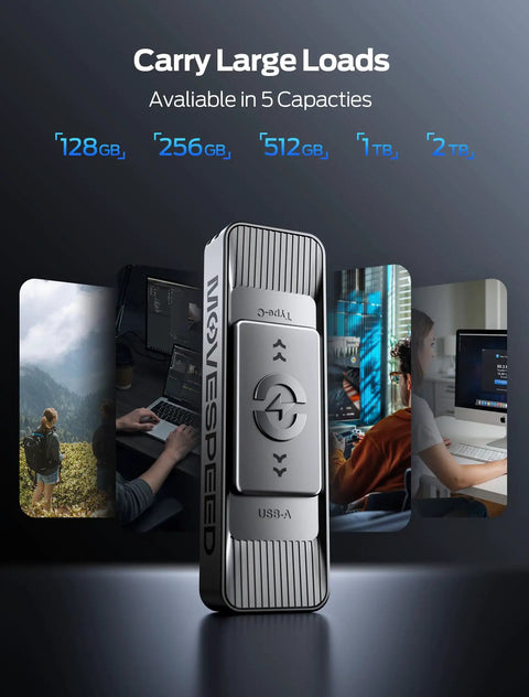 1TB Dual Port USB 3 Point 2 Gen 2 Type C And USB A External SSD Drive With Push Pull Design displayed alongside capacity options