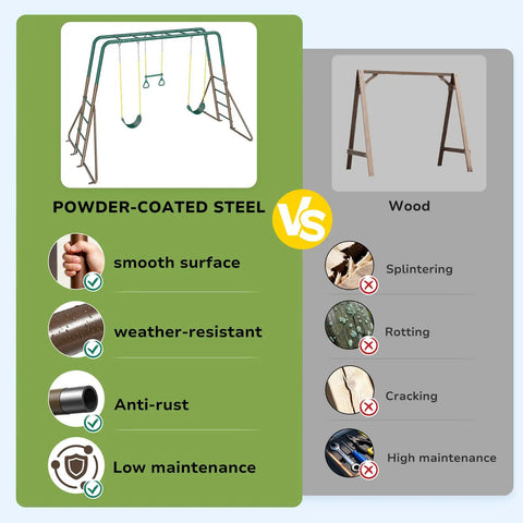 Backyard Swing Set Built Tough With Monkey Bars Trapeze Bar And Two Belt Swings Heavy Duty Metal Playground For Kids Outdoor Jungle Gym In Green And Brown Weather Resistant Powder Coated Steel vs Wood Swing Set Comparison Chart