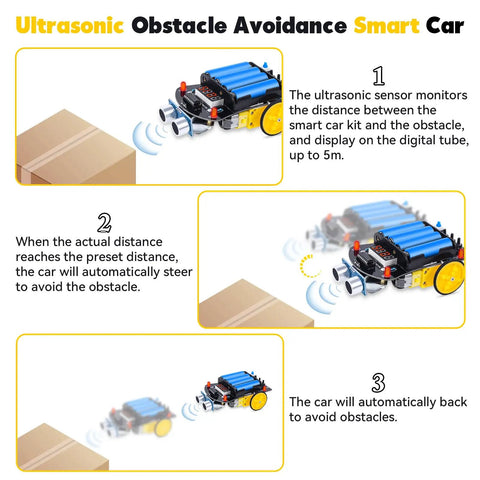 Diagram of the Ultrasonic Obstacle Avoiding DIY Car Kit For Teens And Newbies with sensor detecting and avoiding cardboard box.