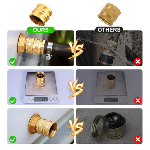 Garden Hose Adapter Female To Female 3/4 Inch GHT Brass Connector, Double Female Hose Fittings With Washers And PTFE Tape, Rustproof, No Fuss Easy Install For Outdoor Watering And DIY Plumbing showing brass connector comparison and fit