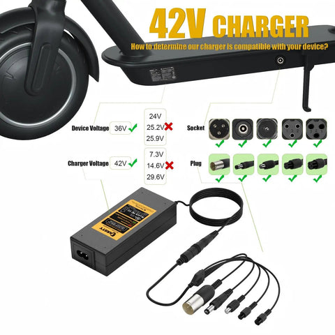 Diagram of 42V Electric Scooter And Hoverboard Charger UL Certified For Most 36V Lithium Batteries With Five In One Universal Plug Set