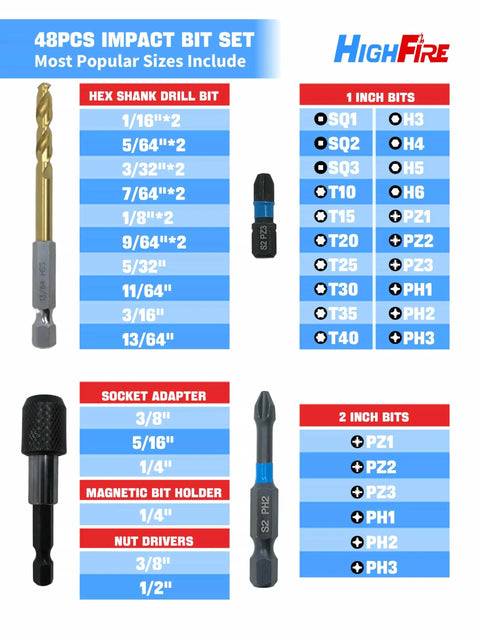48 Piece Impact Driver Bit And Drill Bit Set for Wood and Metal drilling with hex shank bits, socket adapter, nut drivers