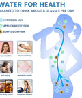 Benefits of Hydrogen Water Bottle With 5000PPB Boost 3 In 1 Ionizer And Electrolysis Generator Using SPE And PEM Tech