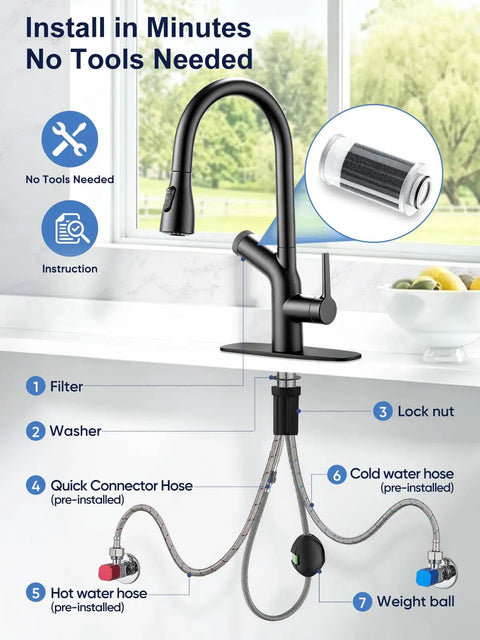 Cobbe Kitchen Faucet with Water Filter, Pull Down Sprayer, Matte Black installation guide showing filter and hoses