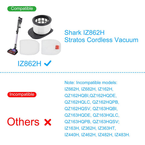 Six Pack Replacement Filter Kit For IZ862H Stratos Cordless Vacuum And IZ Series Models with compatible and incompatible models listed.