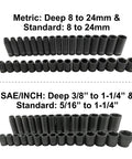 Seventy Piece Half Inch Drive Impact Socket Set With CR V Steel Includes SAE And Metric Standard And Deep Sockets