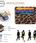 Ultra Slim Minimalist Card Holder Wallet With RFID Blocking, leopard print showing card slots and RFID protection features.