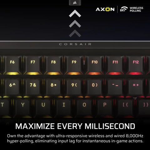 Goated 96 Percent Wireless Mechanical Gaming Keyboard With Compact Tkl Body Full Color Lcd Screen showing keys and lighting effects.