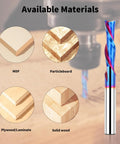 EANOSIC 1/4in downcut spiral router bit with blue-coated carbide; materials MDF, particleboard, plywood/laminate, solid wood.