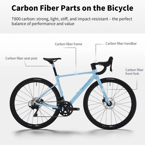Diagram showing Ultra Lightweight Carbon Fiber Road Bike With Full Carbon Frame Fork Handlebar And Seatpost Hydraulic Disc Brakes Shimano 105 R7100 24 Speed Drivetrain Adult Racing Bicycle For Street Rides White 56cm components.