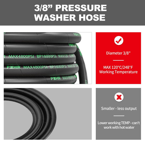 POHIR 3/8 pressure washer whip hose collage: black braided coils, spec card shows 3/8 diameter and 248°F