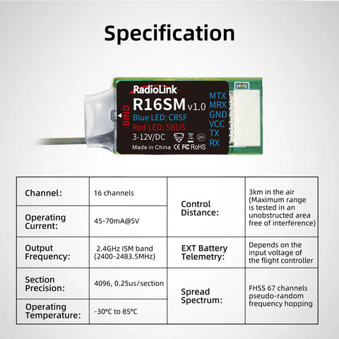Image showing specifications of 16 Channel Mini FPV Receiver SBUS CRSF Long Range for Micro Drones and Quadcopters with telemetry features.