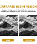 Comparison of infrared night vision quality on 1440P UHD Ambarella H22 Body Worn Camera with 128GB memory for clear evidence.