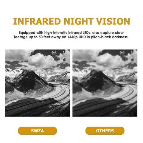 Comparison of infrared night vision quality on 1440P UHD Ambarella H22 Body Worn Camera with 128GB memory for clear evidence.
