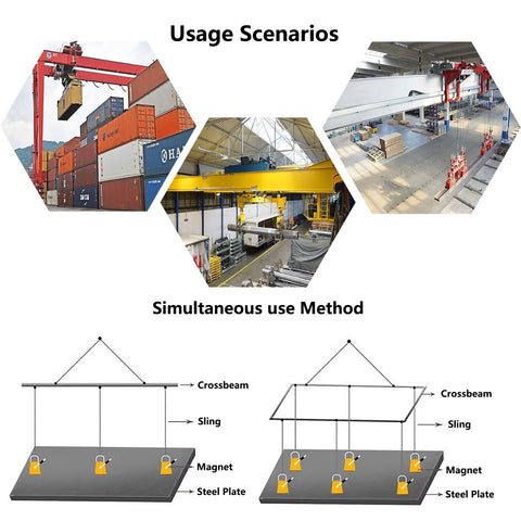 Heavy Duty Steel Magnetic Lifter Rock Solid Workhorse 6600lb in industrial usage scenarios for lifting steel with cranes.