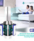 True HEPA H13 Replacement Filter For Dyson Pure Cool And Hot Series TP04 HP04 DP04 shown with filtration inside purifier.