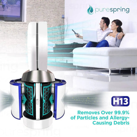 True HEPA H13 Replacement Filter For Dyson Pure Cool And Hot Series TP04 HP04 DP04 shown with filtration inside purifier.