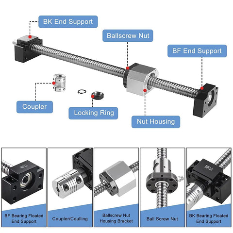 Beefy Pro Grade Linear Rail Kit with 500mm HGR20 rails, SFU1605 ball screw, nut housing, coupler, end supports for CNC routers
