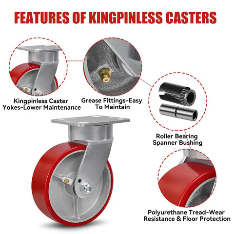 Rock Solid Six Inch Polyurethane Swivel Casters Heavy Duty Industrial Kingpinless Set Of Four With Seven Thousand Two Hundred Lbs Capacity For Moving Heavy Gear Daily features kingpinless yoke and grease fittings.
