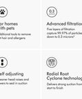 Dyson Ball Animal Upright Vacuum feature grid: for homes with pets; 0.3µm filtration; self-adjusting cleaner head; radial root cyclone tech.
