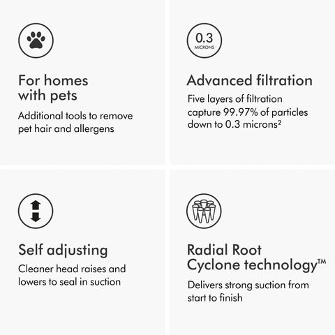 Dyson Ball Animal Upright Vacuum feature grid: for homes with pets; 0.3µm filtration; self-adjusting cleaner head; radial root cyclone tech.