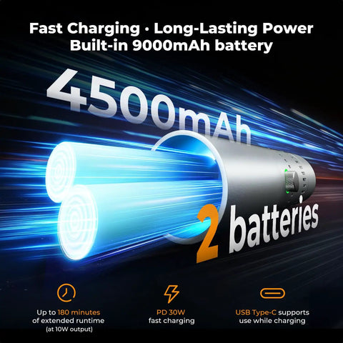 25W RGB Photography Flashlight With 20 Gobos And 4 Color Modes Portable Zoomable Video Spotlight 9000mAh On The Go 4000 Lux Studio Light battery
