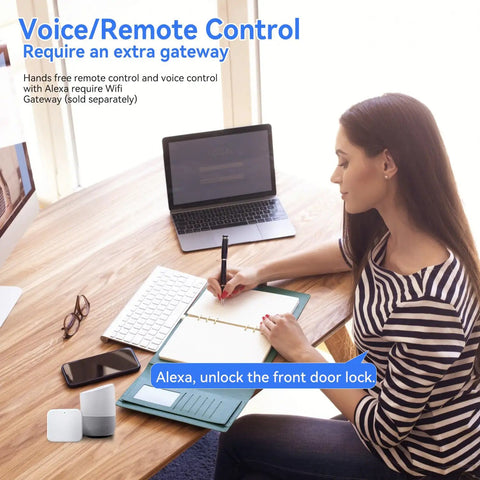 Premium Heavy Duty Smart Door Lock With App Control And Fingerprint Entry For Main Entrances being used with voice control setup.