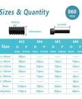 All In One Metric Screw Kit With 860 Piece Assortment for 3D Printing M3 to M6 sizes chart with bolts and thread gauge