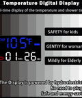 Temperature Digital Display showing 105°F with timer, highlighting safety for kids, and energy-saving features for showers.