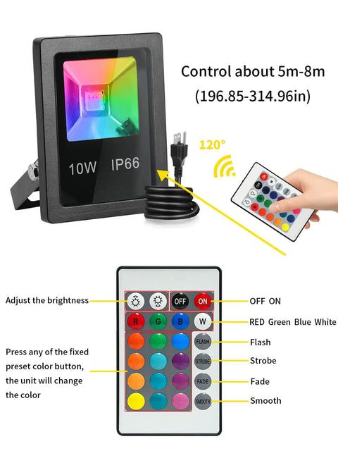 Outdoor RGB LED Flood Lights 10W Waterproof Security Lights with remote control and US plug showing IP66 rating, color options.