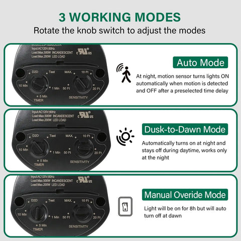 Image showing modes of Two Pack Motion Sensor Floodlight Detector With 180 Degree Coverage Adjustable Time And Sensitivity UL Listed
